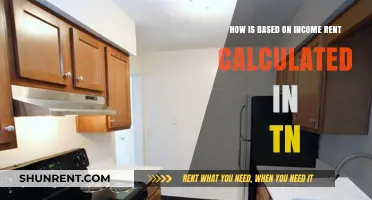 Understanding Income-Based Rent Calculation in Tennessee: A Comprehensive Guide