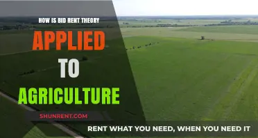 Applying Bid Rent Theory to Optimize Agricultural Land Use Strategies