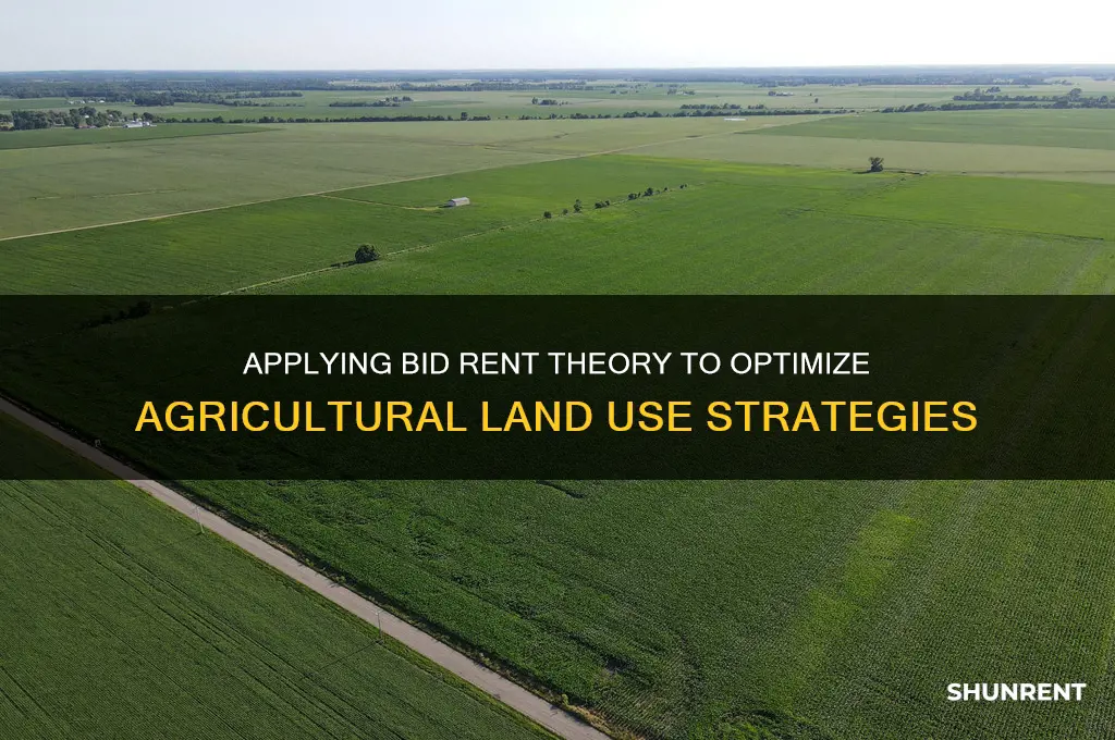 how is bid rent theory applied to agriculture