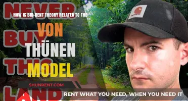 Bid-Rent Theory and Von Thünen Model: Urban-Agricultural Land Dynamics