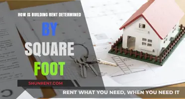 Understanding Square Footage: How Building Rent Prices Are Calculated