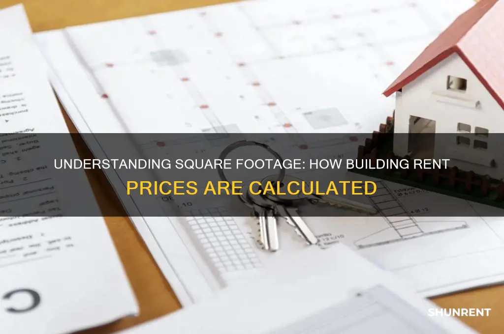 how is building rent determined by square foot