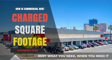 Understanding Commercial Rent: How Square Footage Impacts Your Lease Costs