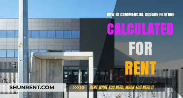 Understanding Commercial Square Footage Calculations for Accurate Rent Pricing
