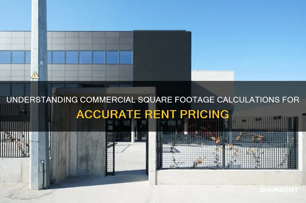 how is commercial square footage calculated for rent