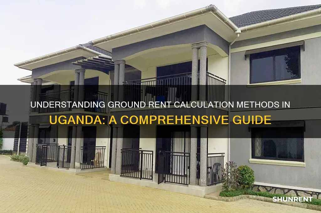 how is ground rent calculated in uganda