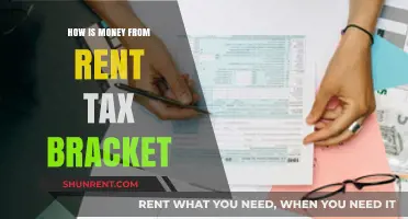 Understanding Rental Income Tax Brackets: A Comprehensive Guide for Landlords
