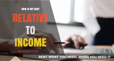 Balancing Your Budget: Understanding Rent-to-Income Ratio for Financial Stability