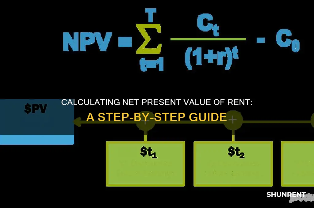 how is net present value of rent calculated