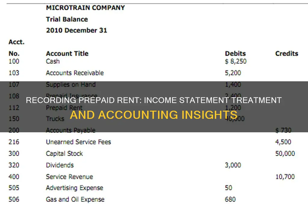 how is prepaid rent recorded on income statement
