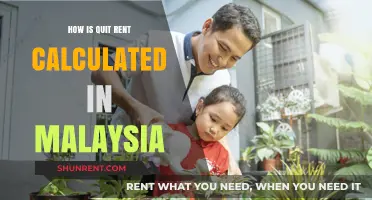 Understanding Quit Rent Calculation in Malaysia: A Comprehensive Guide
