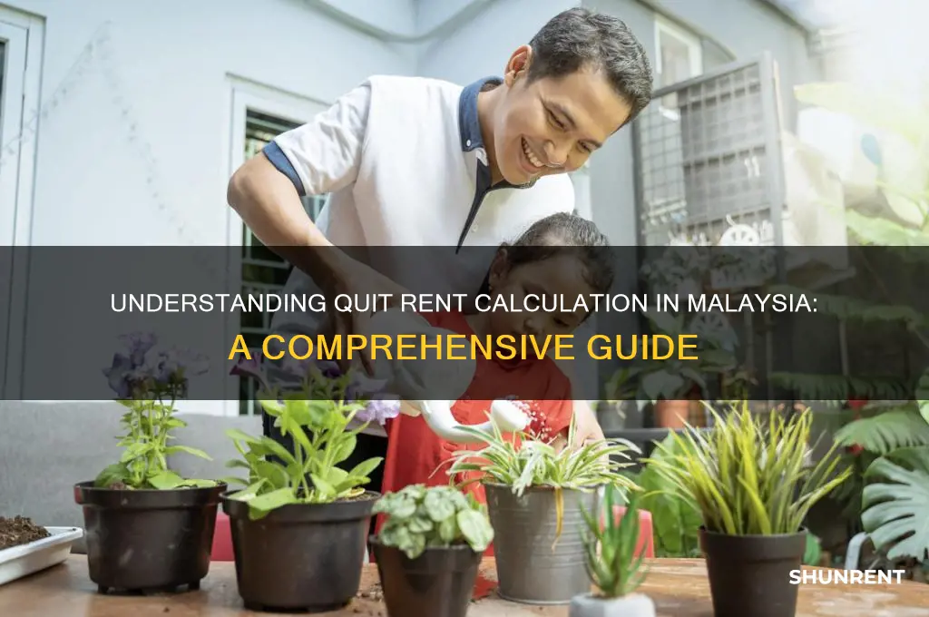 how is quit rent calculated in malaysia