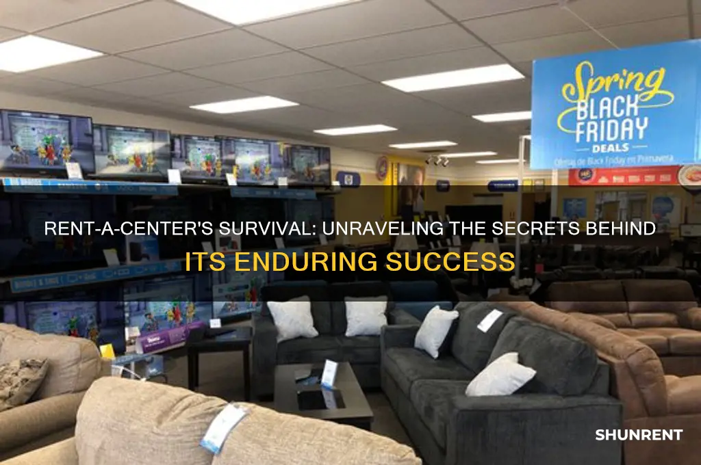 how is rent a center still in business