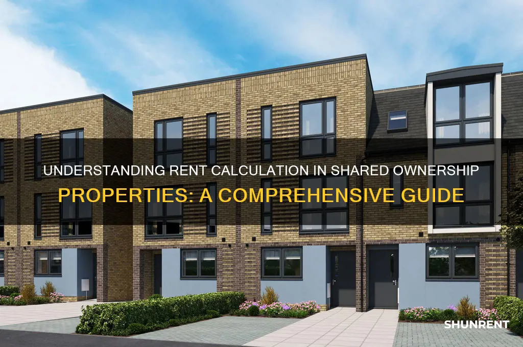 how is rent calculated on shared ownership