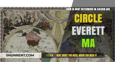 Understanding Rent Determination in Golden Age Circle, Everett, MA