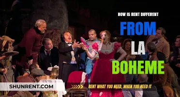Rent vs. La Bohème: Contrasting Modern and Classic Bohemian Tales
