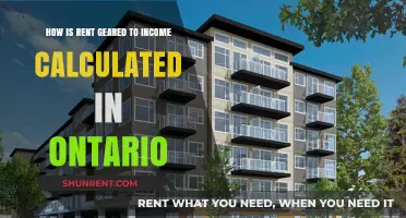 Understanding Ontario's Rent-Geared-to-Income Calculation: A Comprehensive Guide