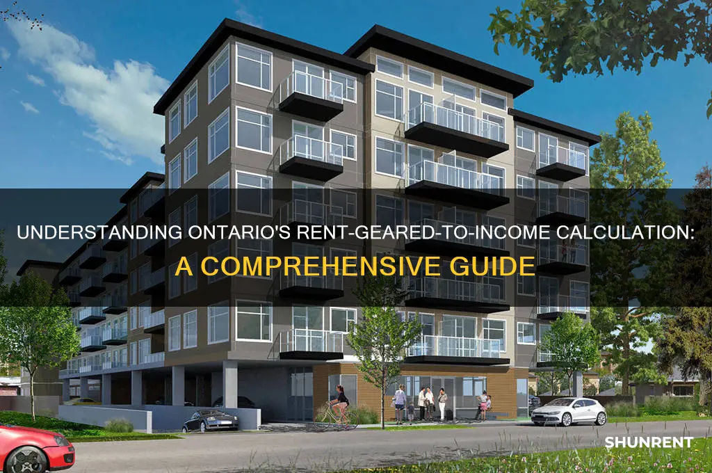 how is rent geared to income calculated in ontario