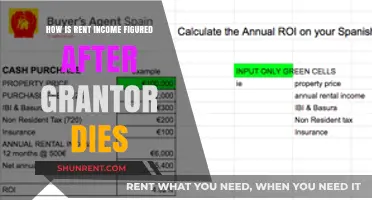 Calculating Rental Income After the Grantor's Death: A Comprehensive Guide