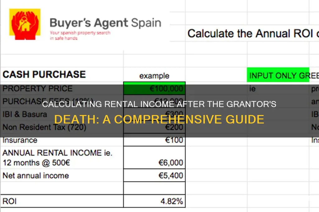 how is rent income figured after grantor dies