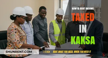 Understanding Rent Income Taxation in Kaksa: A Comprehensive Guide