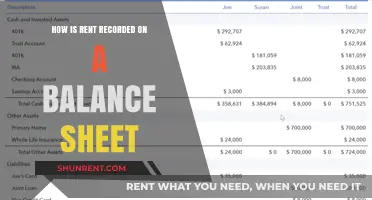 Recording Rent on Balance Sheets: Accounting Treatment and Classification