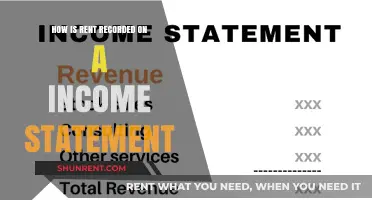 Recording Rent Expenses: Understanding Income Statement Treatment and Impact