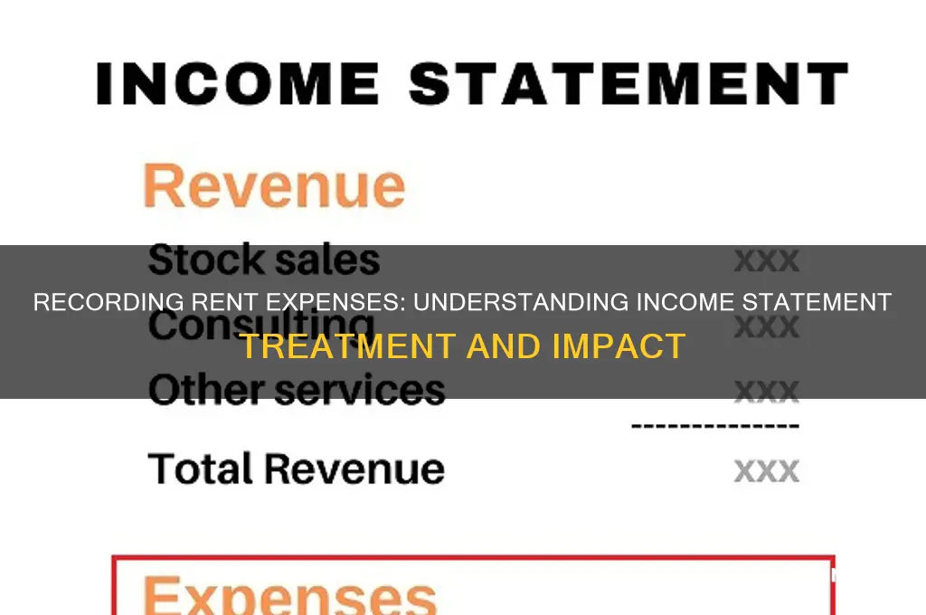 how is rent recorded on a income statement