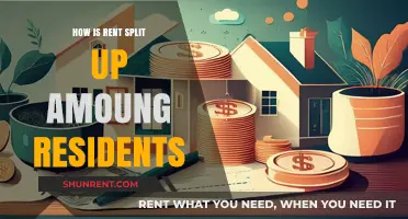 Fair Rent Splitting Strategies for Roommates and Shared Living Spaces