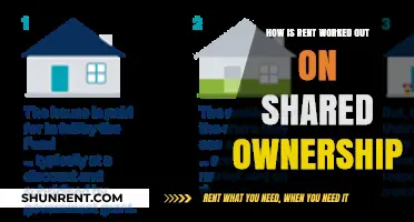 Understanding Rent Calculations in Shared Ownership Properties: A Comprehensive Guide