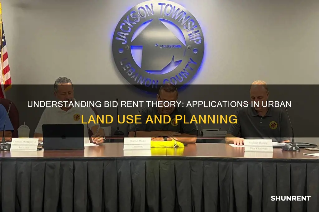 how is the bid rent theory used