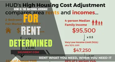 Understanding the Calculation of National Average Rent: A Comprehensive Guide