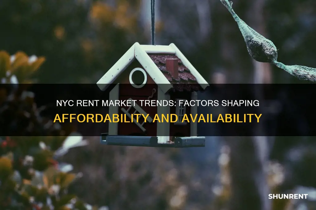 how is the nyc rent market affected