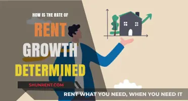 Understanding Rent Growth: Key Factors Influencing Rental Rate Increases