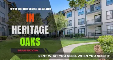 Understanding Rent Calculation in Heritage Oaks: A Comprehensive Guide