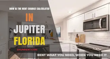 Understanding Jupiter, Florida's Rent Calculation: Factors and Methods Explained