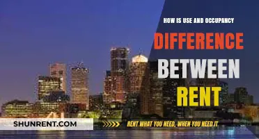 Understanding Use, Occupancy, and Rent: Key Differences Explained