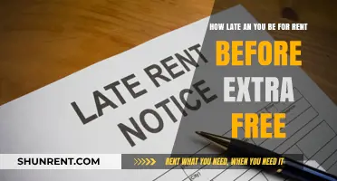 Late Rent Payments: When Do Extra Fees Kick In?