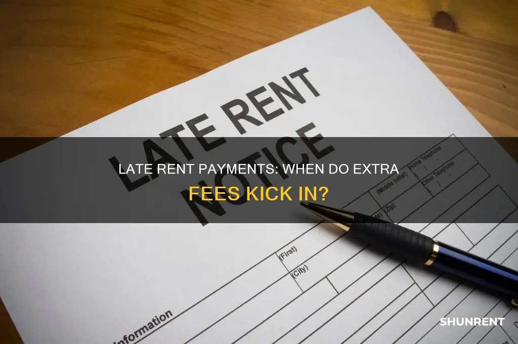 how late an you be for rent before extra free