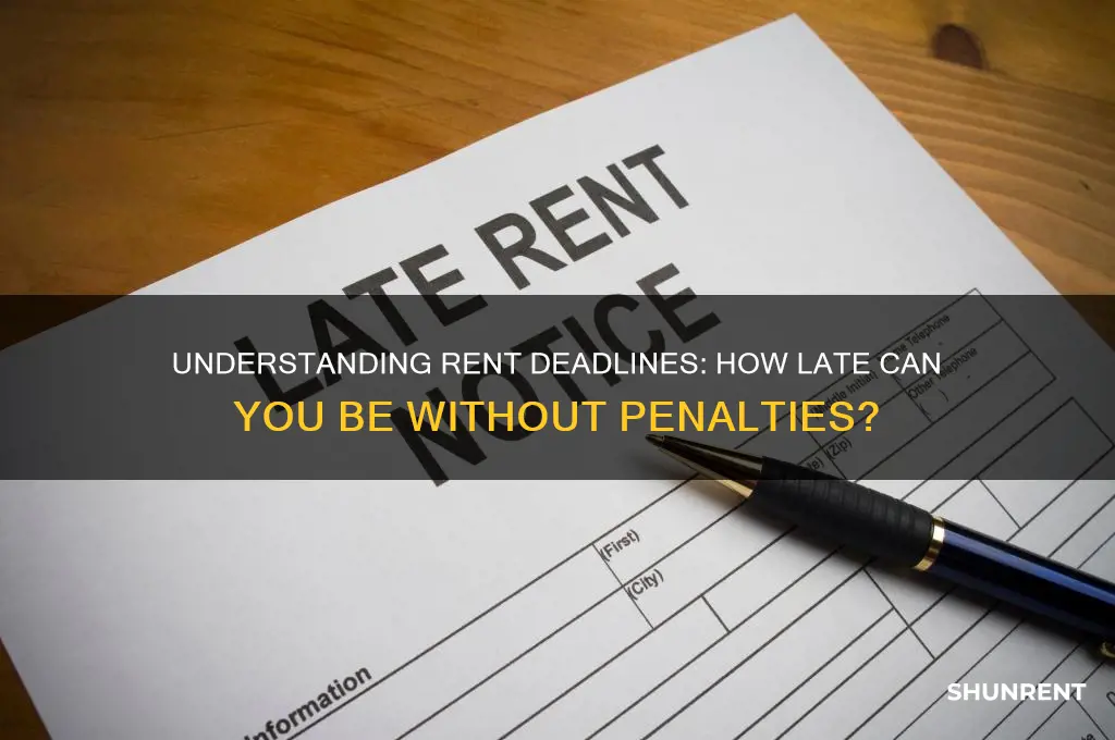 how late do you have to be on rent