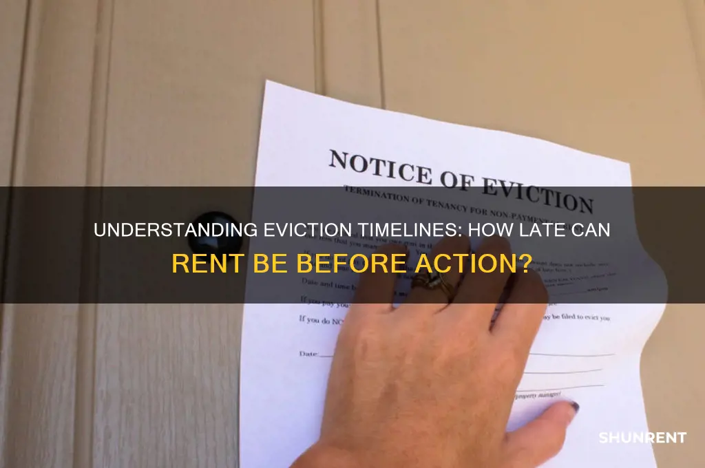 how late does rent have to be before eviction