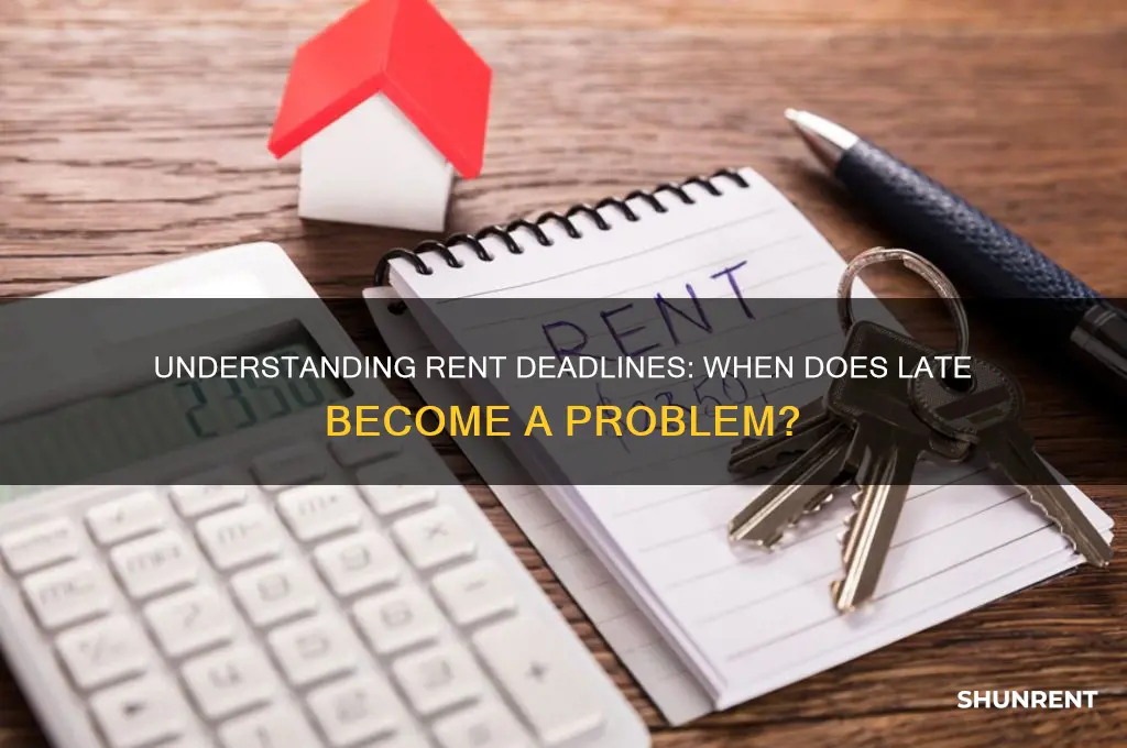 how late is being late for rent