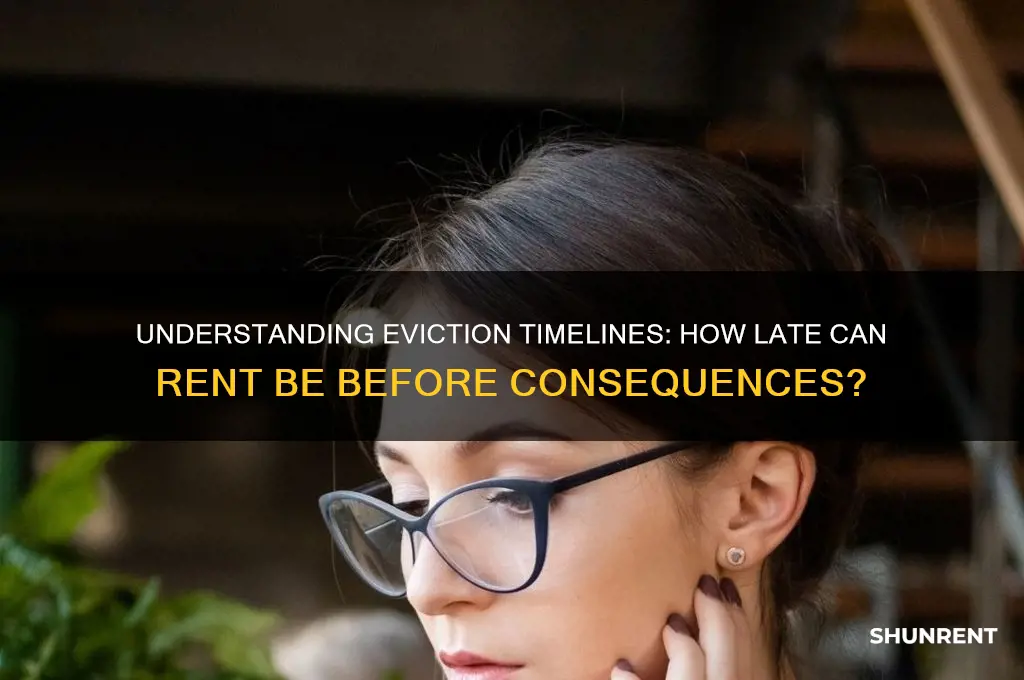 how late is rent before an eviction