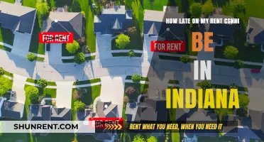Understanding Indiana Rent Grace Periods: How Late Can You Be?