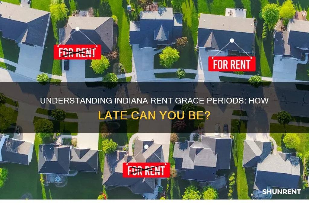 how late on my rent csnni be in indiana
