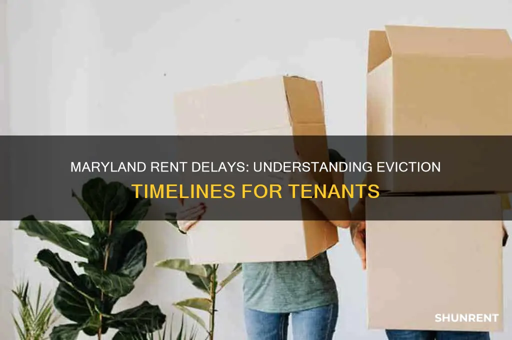 how late on rent before eviction in maryland