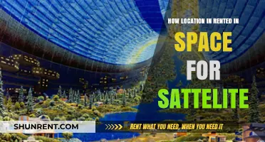 Renting Space for Satellites: Navigating Orbital Real Estate Challenges