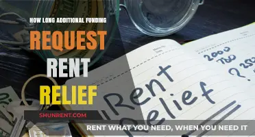 Maximizing Rent Relief: Timing Your Additional Funding Request Strategically