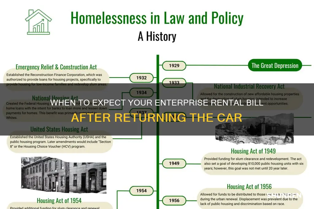 how long after renting does enterprise send you a bill