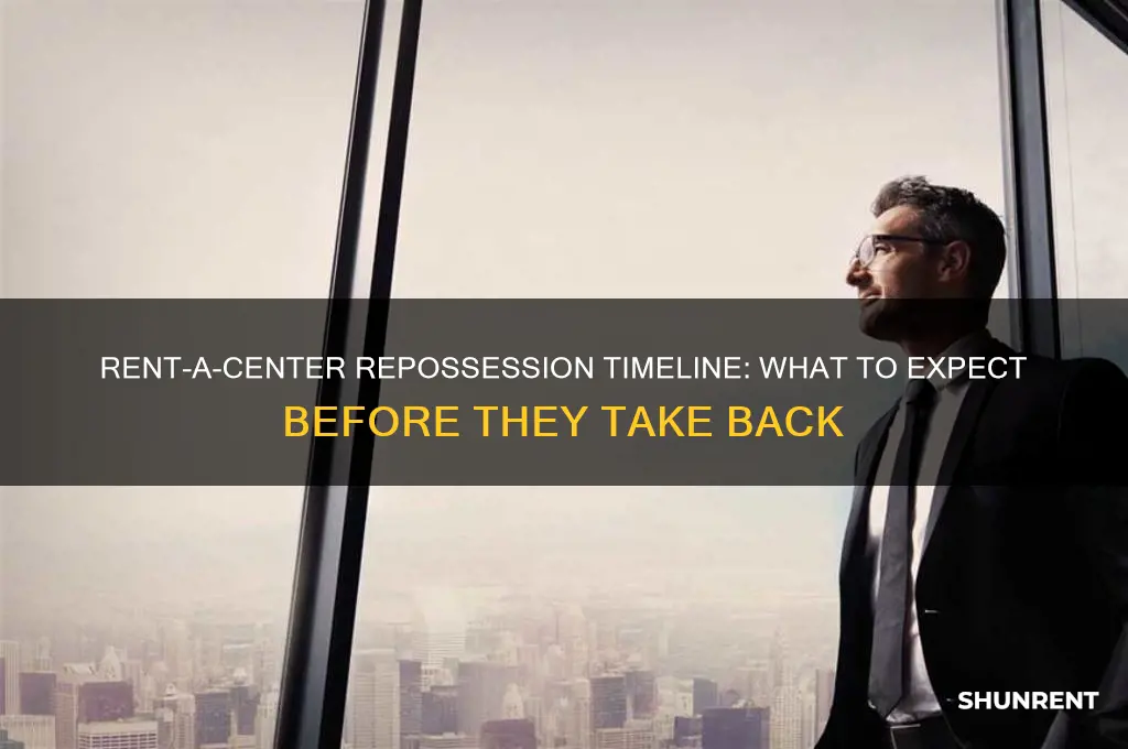 how long before rent a center repos